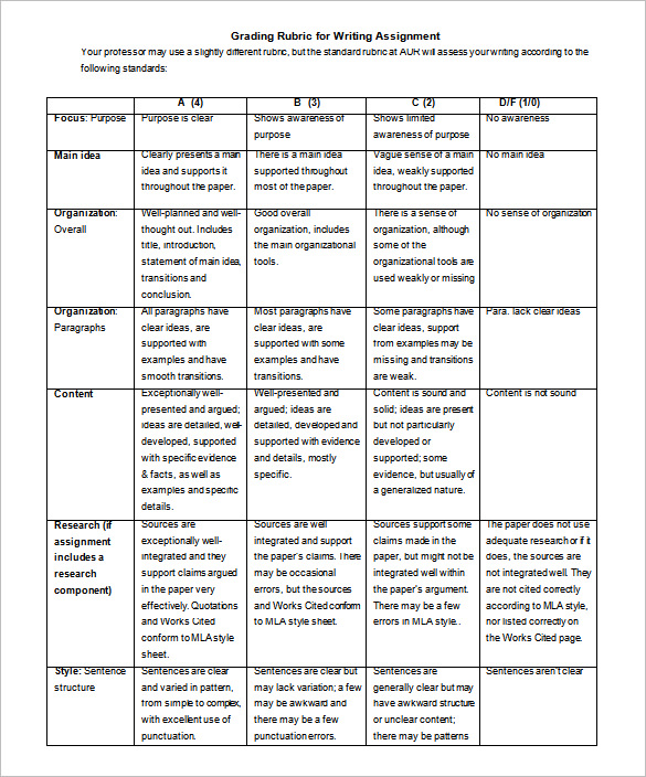 Grading Rubric Template | Template Business