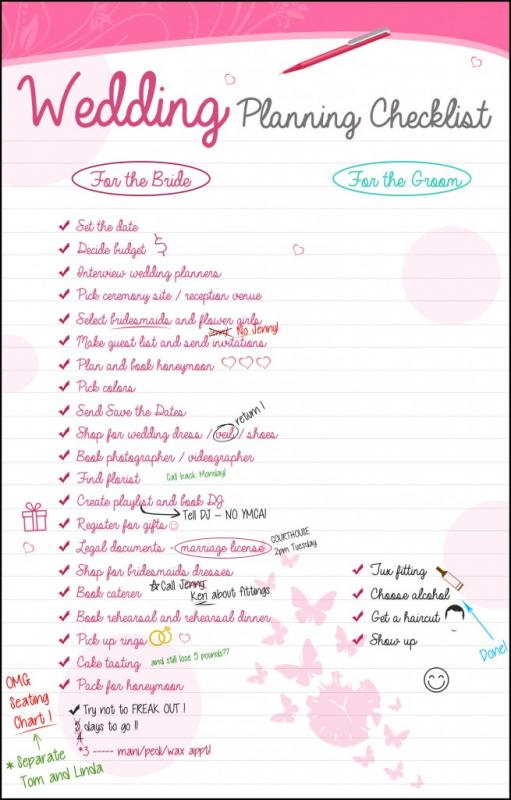 graduation party checklist