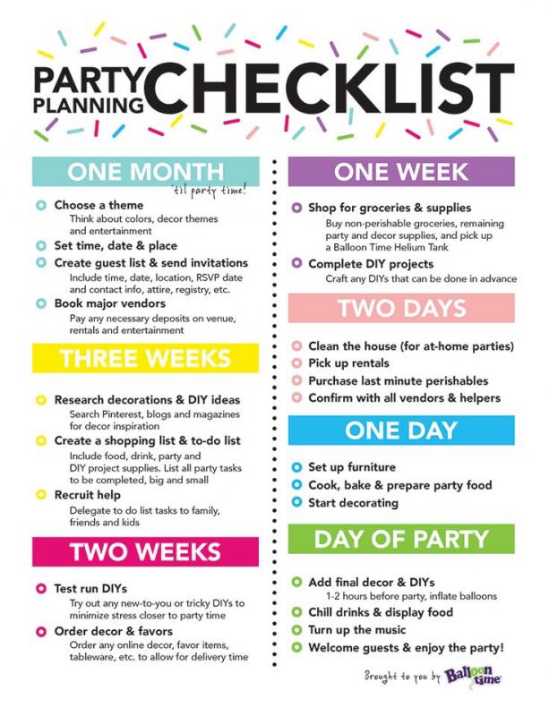 Graduation Party Checklist Template Business