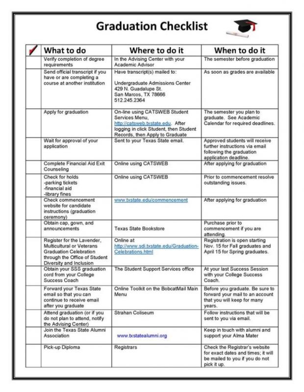 Free Printable Graduation Party Checklist Printable Templates By Nora