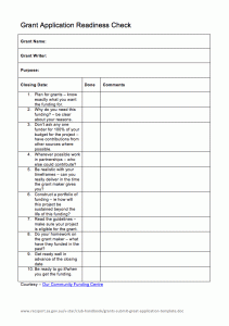 grant application template grants submit great application template