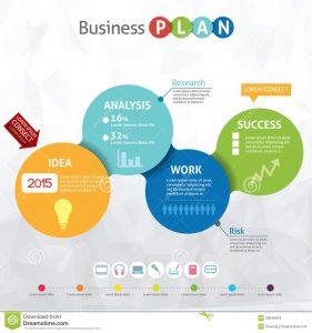 graphic design proposal template modern business circle plan