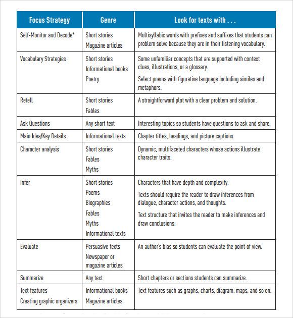 guided notes template