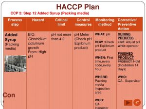 haccp plan example haccp of pineapple canned in syrup