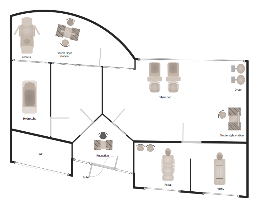 hair saloon business plan