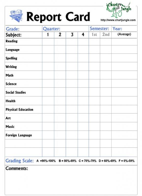 high school report card template