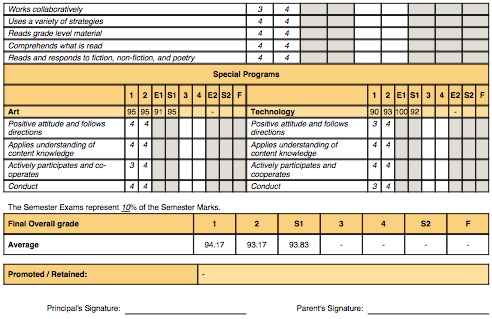 high school report card template