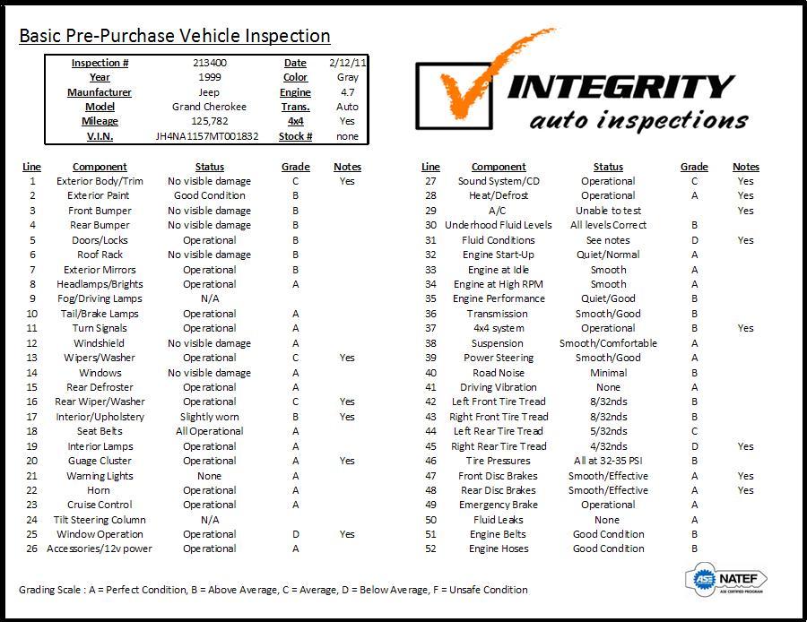 home inspection report template