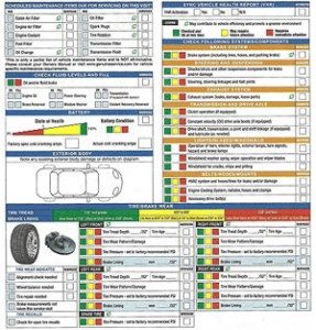 home inspection report template pre post car purchase checkup