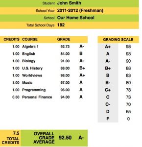 homeschool grade book summary