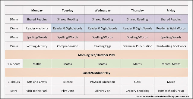 Homeschool Schedule Template | Template Business