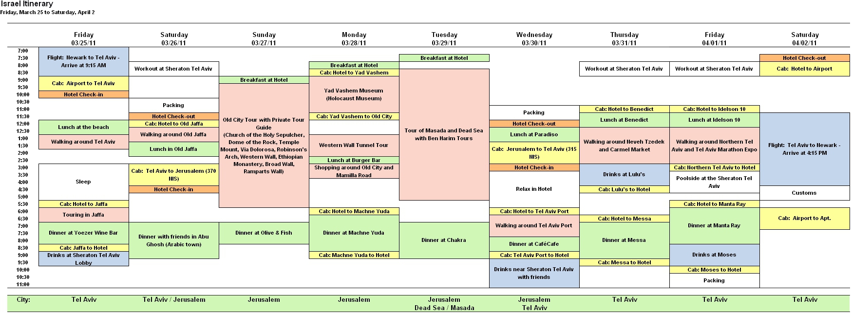 hourly calendar template