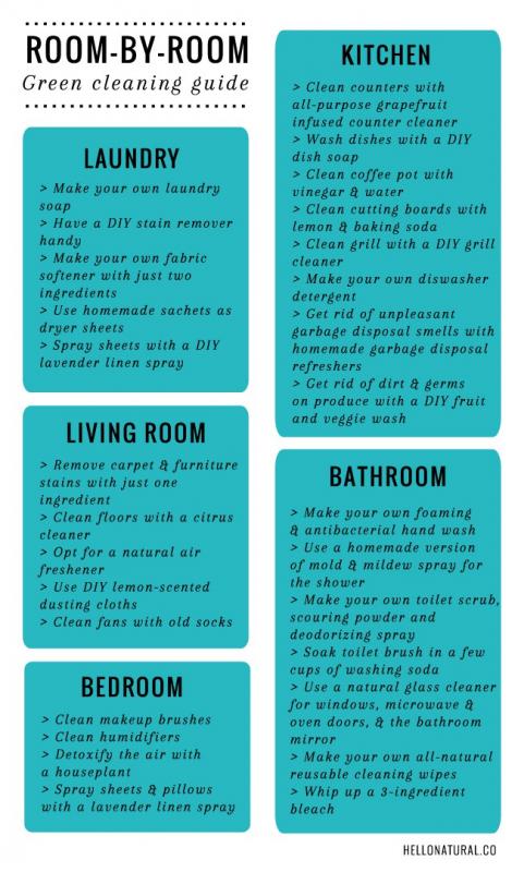 house cleaning checklist pdf