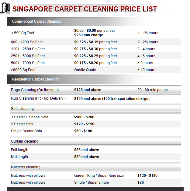 house cleaning price lists