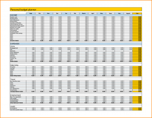 household budget planner personal budget planner