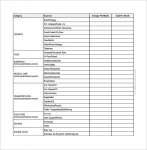 household budget planner sample family budget calculator