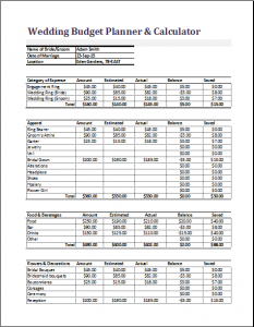 household budget planner wedding budget planner and calculator