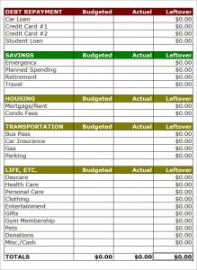 household budget template printable basic household budget template simple household budget template free dlayuo