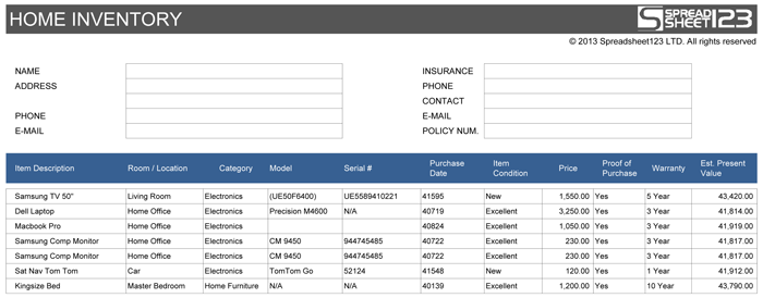 household inventory list