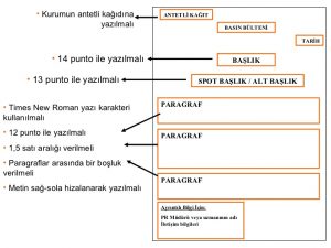 how to format a press release basn blteni nasl yazlr