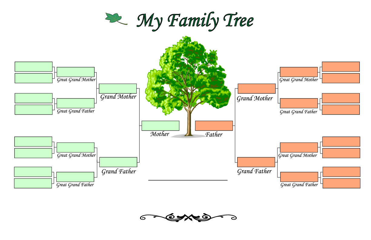 Family Tree Ecosia How To Make Family Tree Template Business