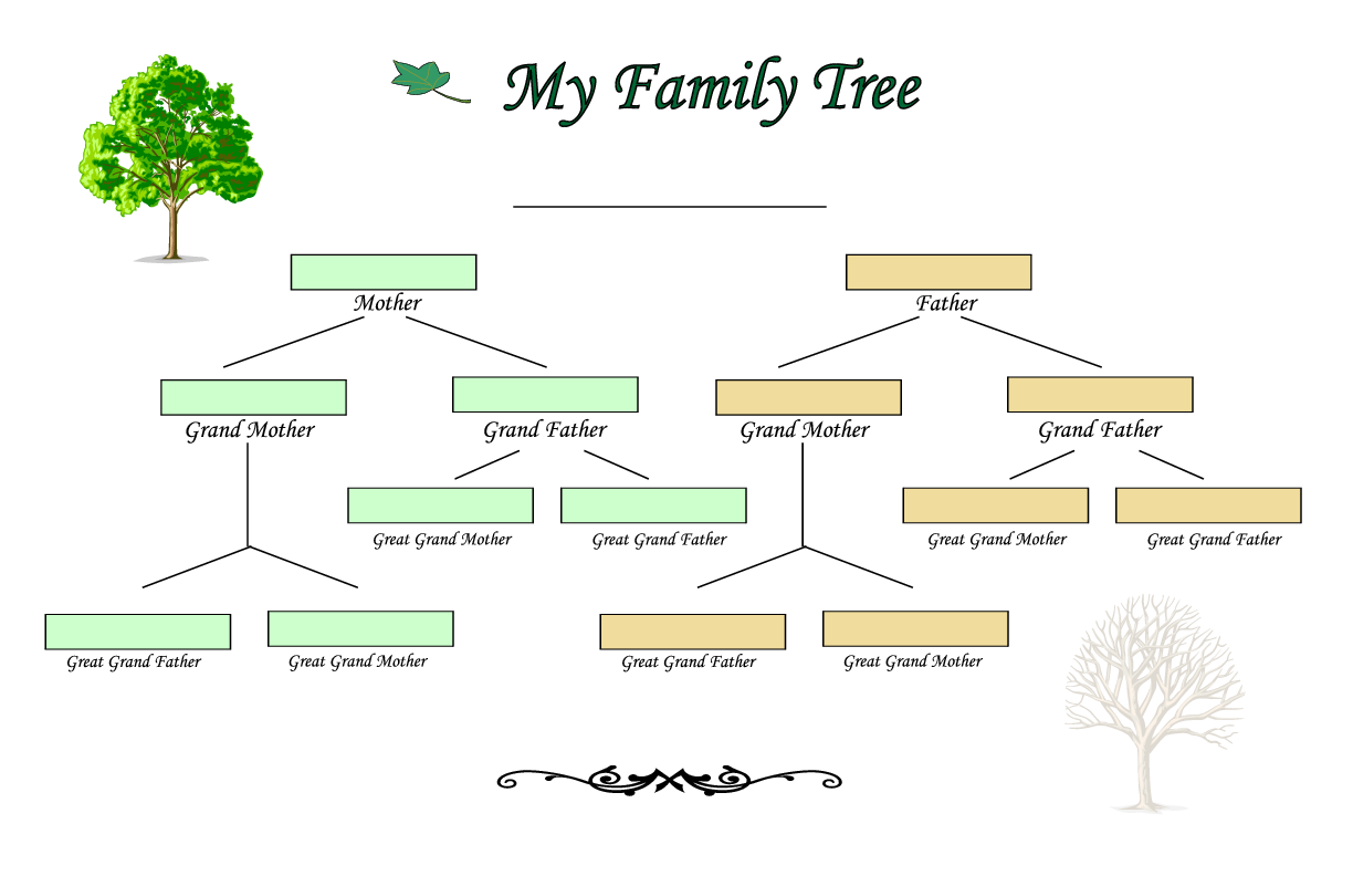 How To Make Family Tree Chart In Excel Printable Online