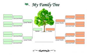 How To Make Family Tree | Template Business