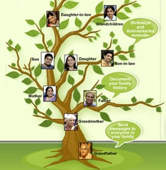 how to make family tree