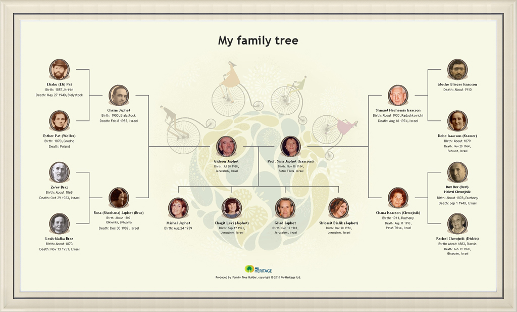 how to make family tree