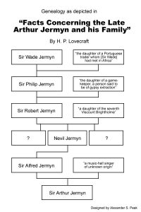 how to outline a story genealogy of arthur jermyn