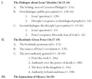 how to outline a story outline