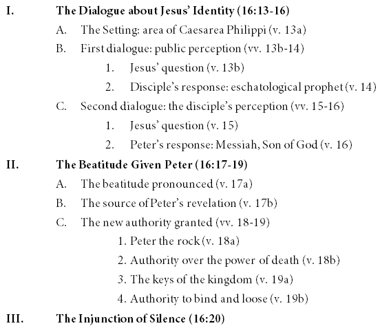 how to outline a story