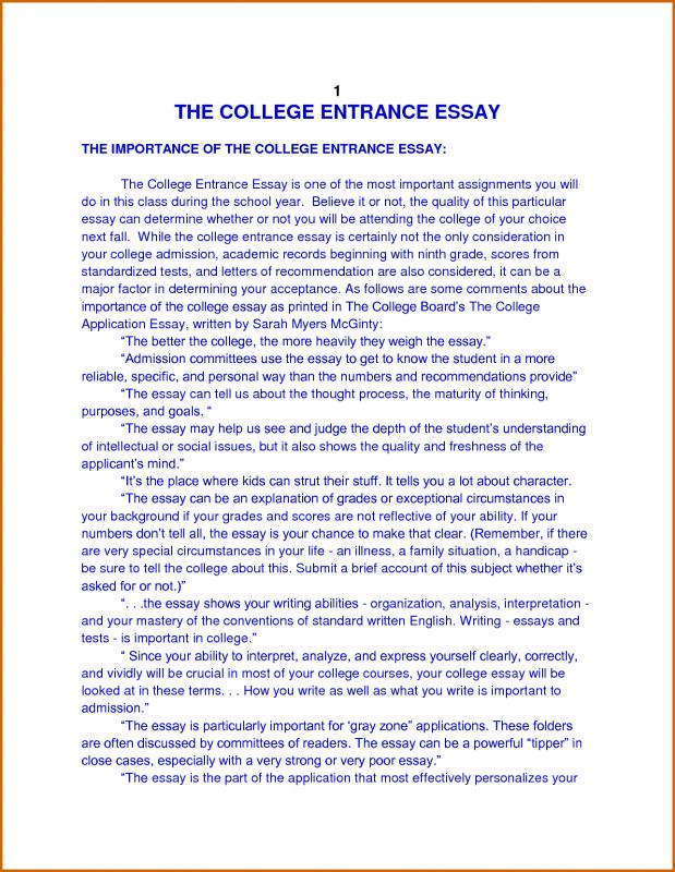 Good introduction for persuasive essay