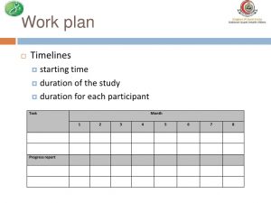 how to write a progress report rss how to write a research proposal for observational studies