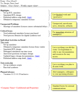 how to write a progress report weekly report sample for individual contributor engineema