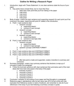 how to write a research paper outline wordoutline