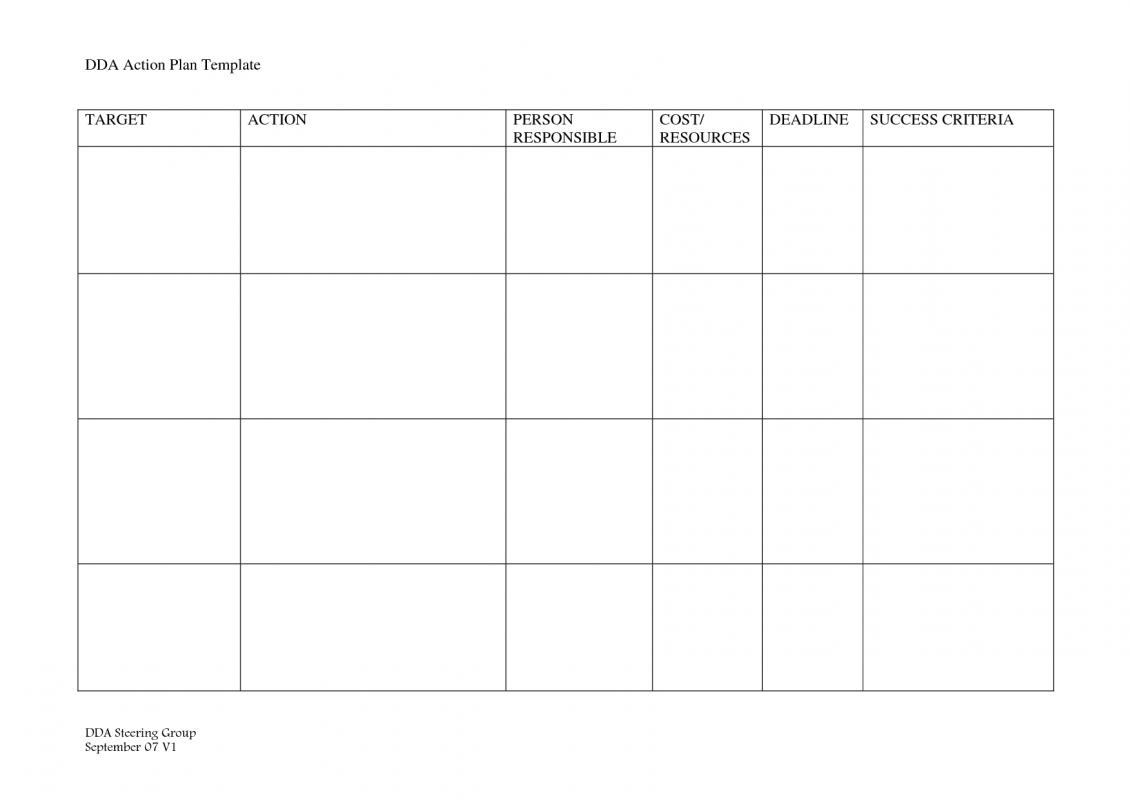 incident action plan template