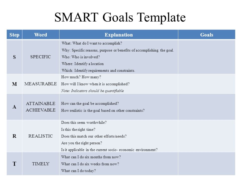 incident report template word