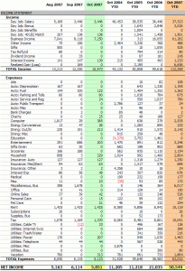 income statement template excel