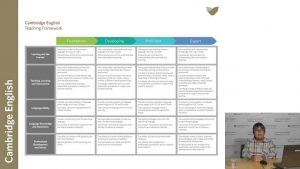 individual development plan examples maxresdefault