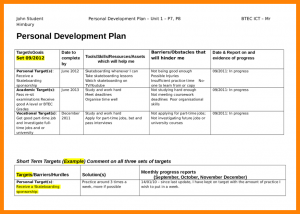 individual development plan template personal development plan sample personal development plan example