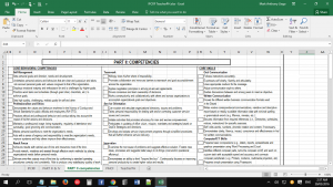 individual development plans sample individual performance commitment and review form ipcrf template