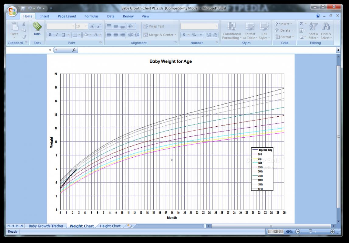 infant growth chart boy