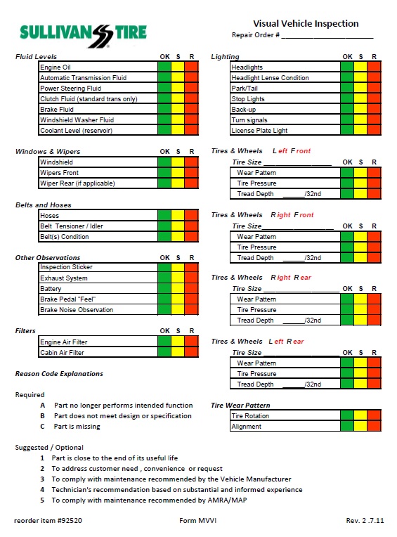 inspection report template