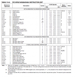 instruction manual example erdt