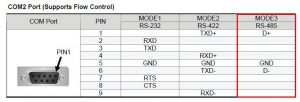 instruction manual example pinout dop b