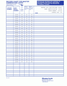 instruction manual template cl control chart