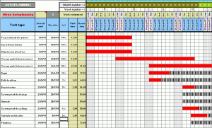 interview schedule template create gantt chart in excel gantt