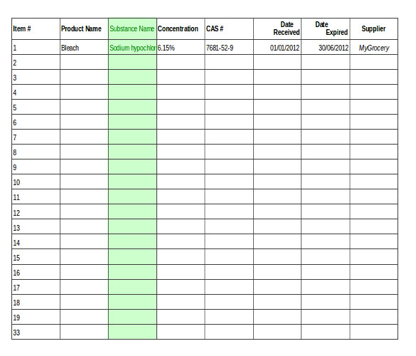 inventory checklist template