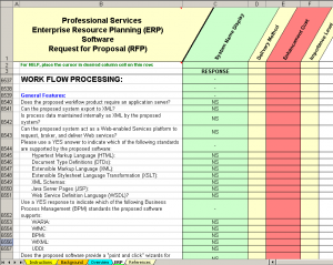 inventory checklist template professional services erp workflow